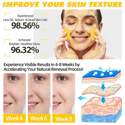 Skinovae Turmeric Kojic Glow Pads