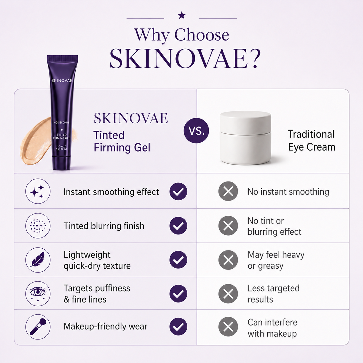 BUY 1 GET 1 FREE✨60-Second Tinted Firming Gel
