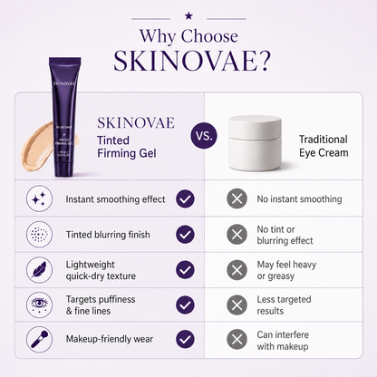 BUY 1 GET 1 FREE✨60-Second Tinted Firming Gel